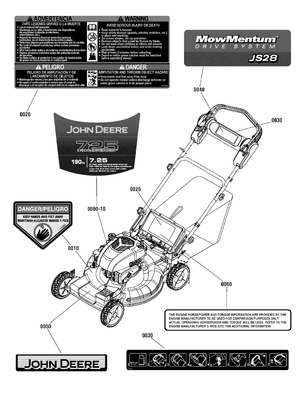Decals Group (7502702a) Diagram and Parts List for 7800855-JS28M 2012 Briggs and Stratton Lawn Mower